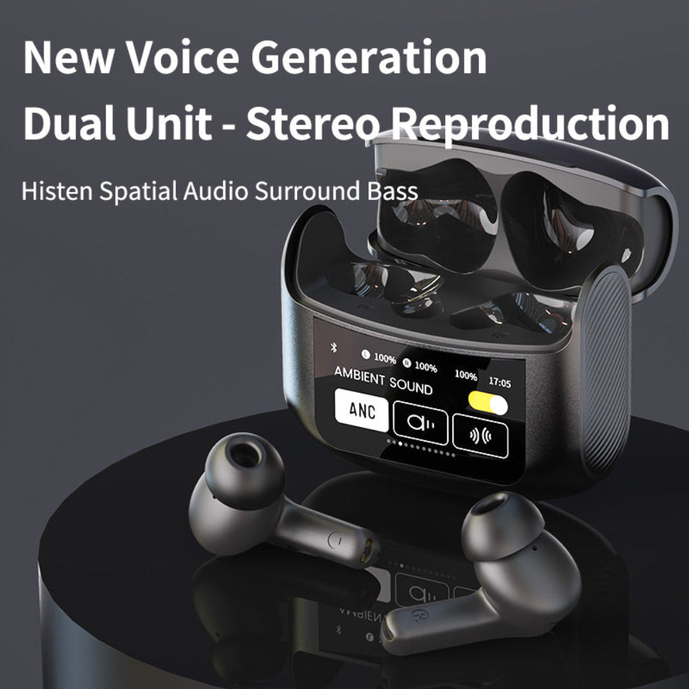 Tri-Tek Pro R06 Noise Cancelling Earbuds with Active Video Display Screen