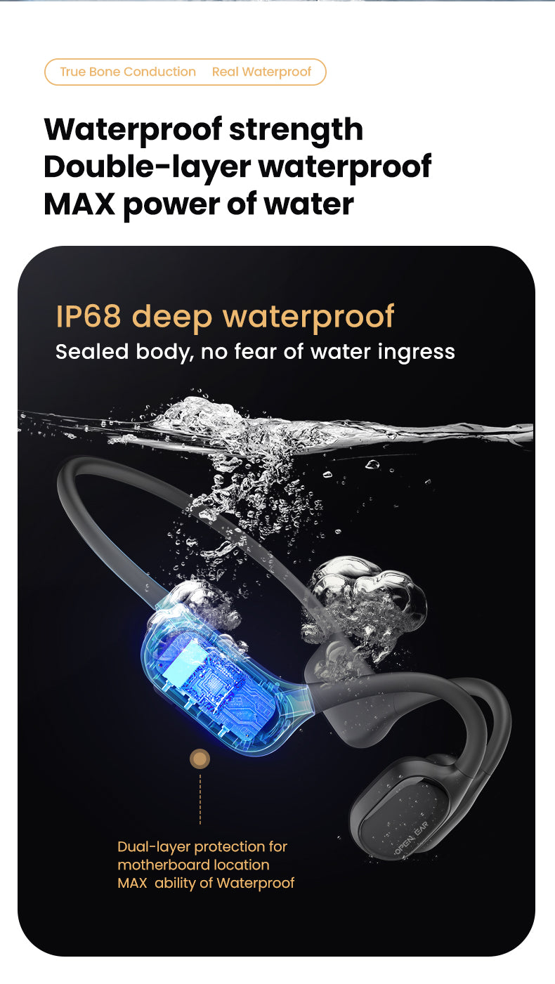 Tri-Tek-Pro F1 Bone Conduction Headphones demonstrating waterproof design