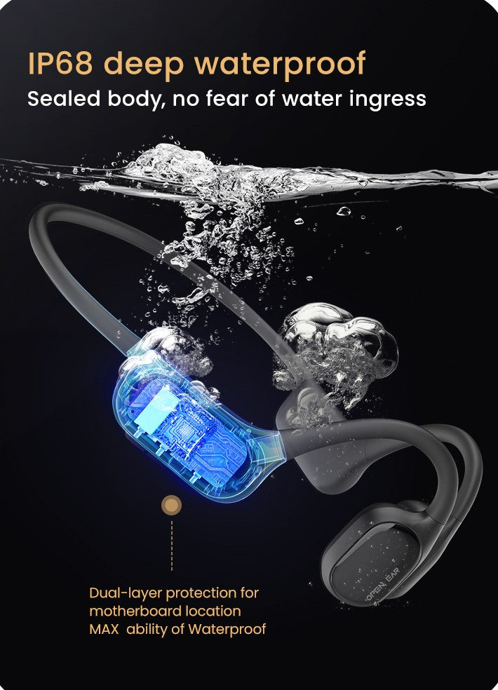 Open Ear F1 Waterproof Bone Conduction Headphones
