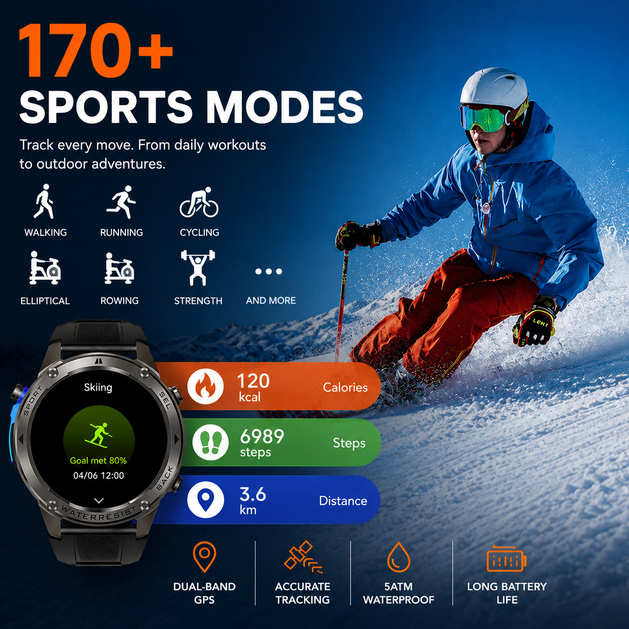 Explorer Plus GPS Smartwatch